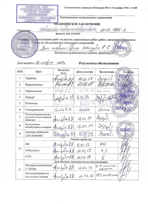 справка для работы на высоте